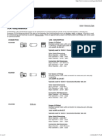 CONCOA CGA Connection Reference Chart