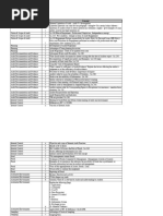 Imp Question Listing Inter Nov 23 Exam