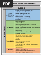 Frequence Taches Menageres Pour Chaque Pièce 2021