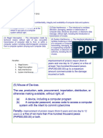 CYBERCRIME Prevention Act of 2012-OFFENSES & PENALTIES-LBL