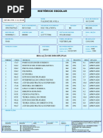 Historico - Valdoci de Avila