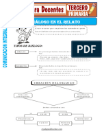 El Dialogo en El Relato para Tercero de Primaria