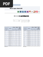 High Speed Drill - HSS Taper Shank Twist Drill 1