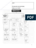 Form 4 Biology Chapter 5