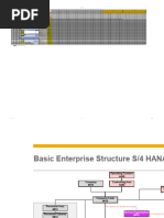 S4HANA1909 Org Data Overview en XX