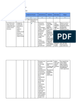 LK 2.1 Eksplorasi Alternatif Solusi Oke