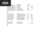 Sales Kpi Report