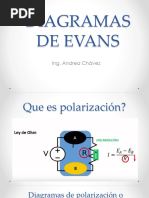 Diagramas de Evans y Polarización