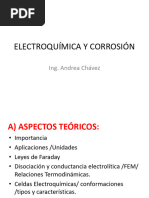 Electroquímica Fundamentos