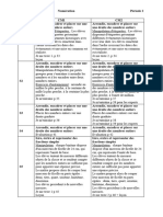 Maths Période 2 Numération