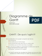 Gantt