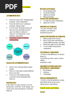 Ucsp Reviewer