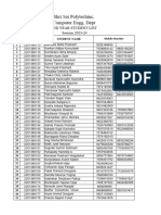 Dms Microproject List Co3i-2023-24