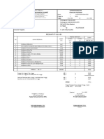 Progres. Pemb. SMP Alfath