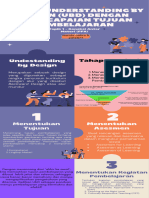 PPA - Topik 1-Koneksi Antar Materi