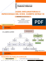 Enfermedades Inflamatorias e Infecciosas Del Oído, Cuerpo Extraño