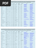 Approved Vendor List 5.19.23