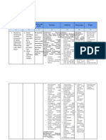 LK 2.2 Penentuan Solusi WIDAYANTI SIKLUS 2