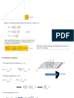 L12 Bending of Plate