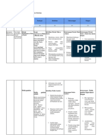 LK 2.2 Penentuan Solusi Revisi