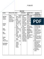 Carboprost Drug Study