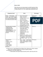 Kompetensi Sosial Guru Dan Standar Proses