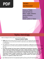 1 - Tajika Astrology Class