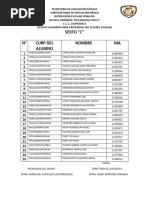 Sexto "C" #Curp Del Alumno Nombre NIA