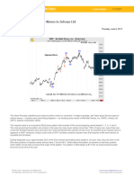 The Direction of Motive Waves in Infosys LTD: Elliott Wave Junctures