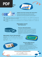 Infografía Tasas de Interés