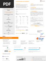 PDF Resultados Ac202344507554