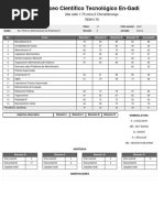 Liceo Científico Tecnológico En-Gadi: 2da Calle 1-73 Zona 2 Chimaltenango 78391176