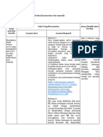 LK. 2.1 Eksplorasi Alternatif Solusi (Layanan Dasar Dan Responsif)