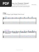 Scales As Clusters (Major) 2