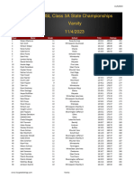 MSHSL Class 3A State Championships
