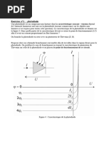 Figure 4 - Caractéristique de La Photodiode