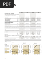 Volvo G930 Grader Specifications