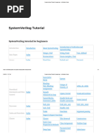 SystemVerilog Tutorial For Beginners - Verification Guide - Topic