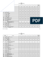 Annex 1 Schedule of Tariff Commitments Malaysia Schedule HS2007