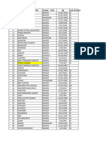 Data Gembol Cepoko Sragen