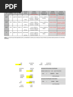 Swab Capacidad de Tuberias