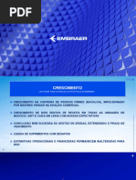 Resultados Embraer