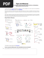 Tipos de Misturas. Misturas Homogêneas e Heterogêneas - Brasil Escola