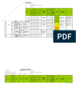 Formato Matriz de Peligros