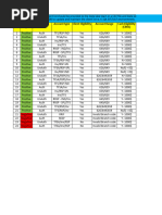 Deposit Bonus Program - Test Scenario Matrix - V1.0