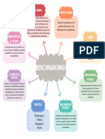 Actividad 1 Mapa