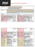 Competencia Localizacion - MATRIZ DE ANÁLISIS DE COMPETENCIAS DEL AREA DE MATEMATICA