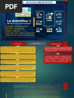 Mapa Conceptual Ventajas y Aplicaciones de La Domotica