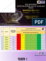 Pelaporan Intervensi Panitia BM 2023