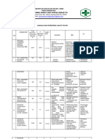 252 B.rencana Intervensi Tindak Lanjut PIS-PK.